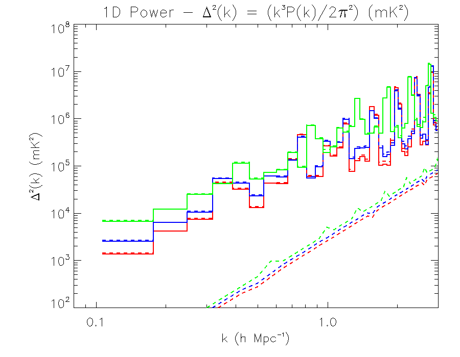 figure22_eor0high_192