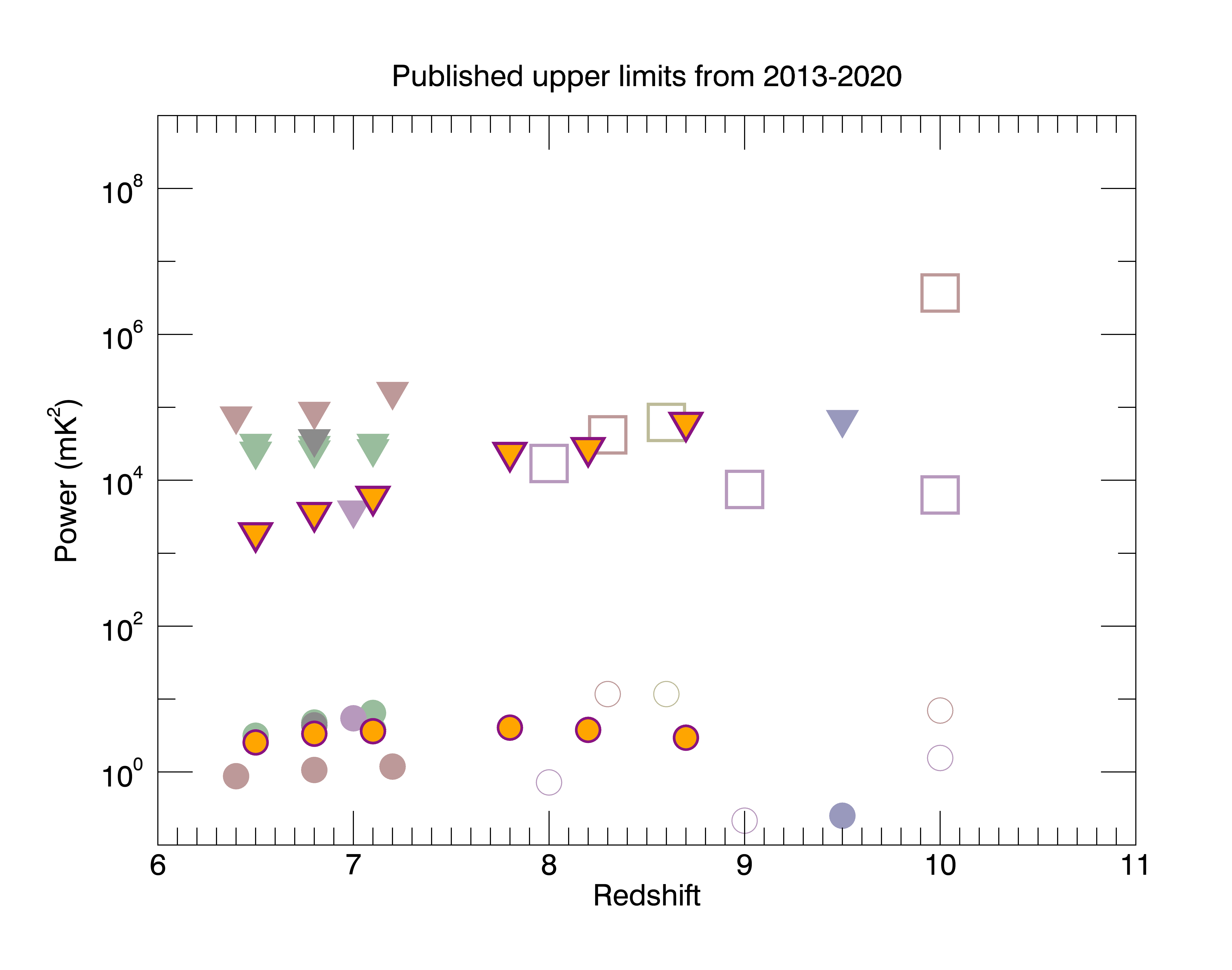 limits_updated2020_3cut_faded