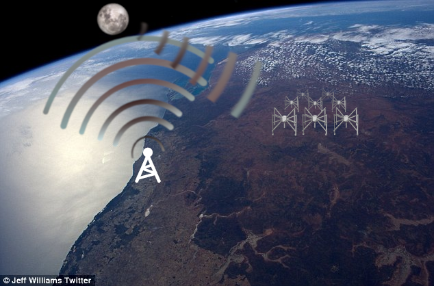 WA-ISS