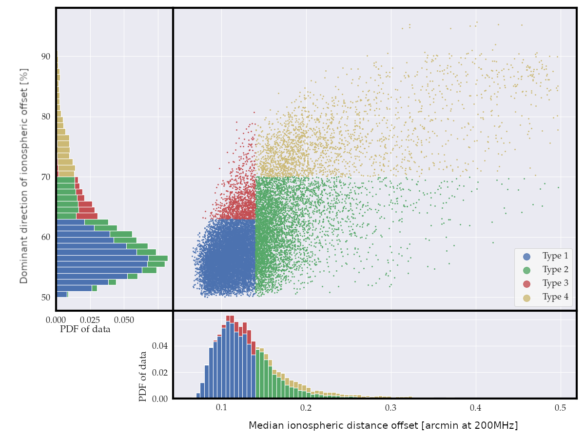 metric_scatter_simpler