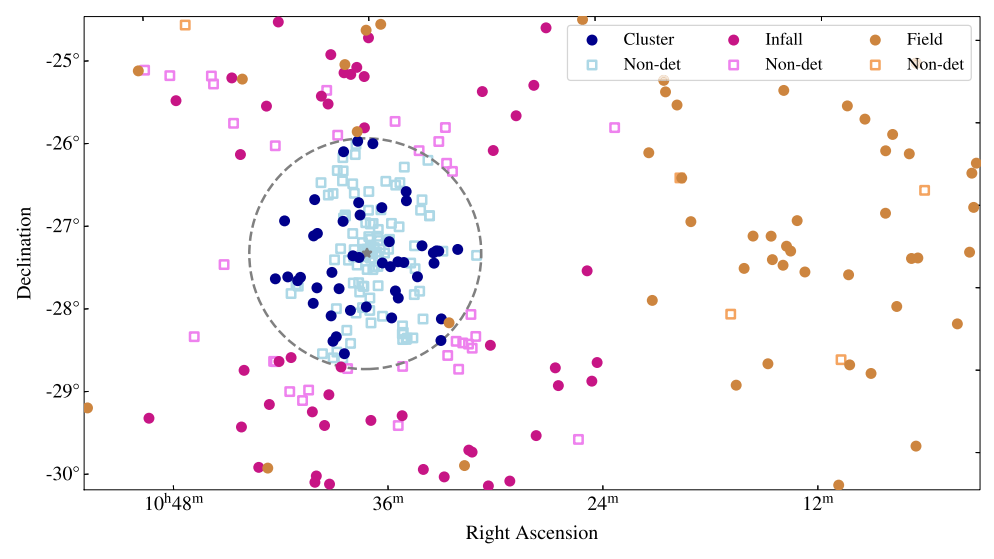 figure1