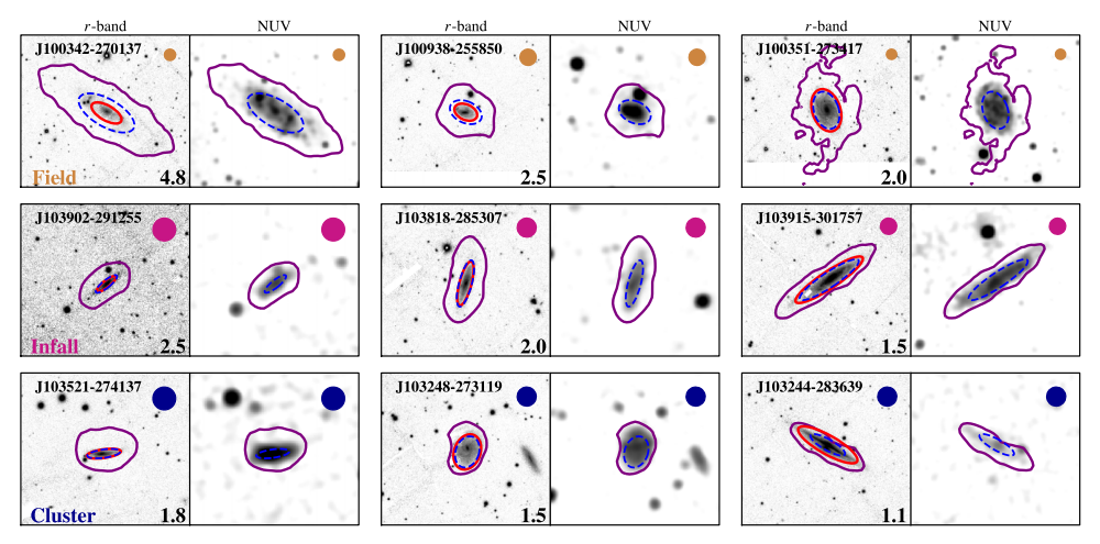 figure9