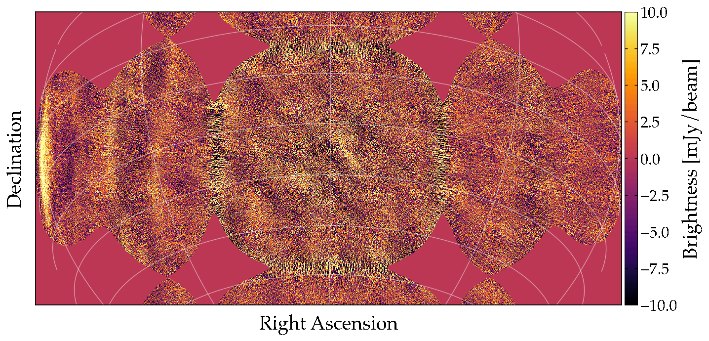 galactic_plane_EDA2